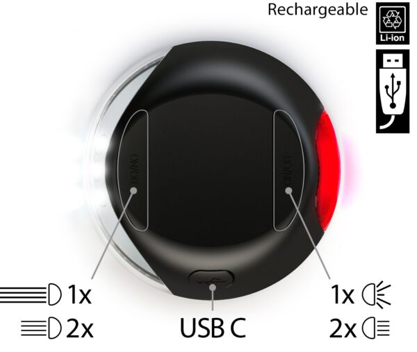 LED Lighting System Flexi